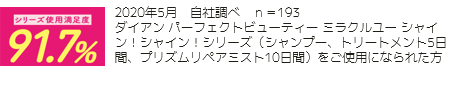 夜の贅沢なダメージ補修に。 3年連続即完売の「エクストラナイトリペア」が今年も登場！ リッチなウルつや実感のナイトリペアヘアマスクは増量して再登場の9枚目の画像