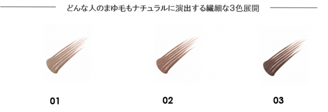 ゲラン 完璧な目元の美しさを簡単なステップで叶えるアイメイクアップライン＜マッドアイ＞登場  公式オンラインブティックにて6月3日より先行発売の8枚目の画像