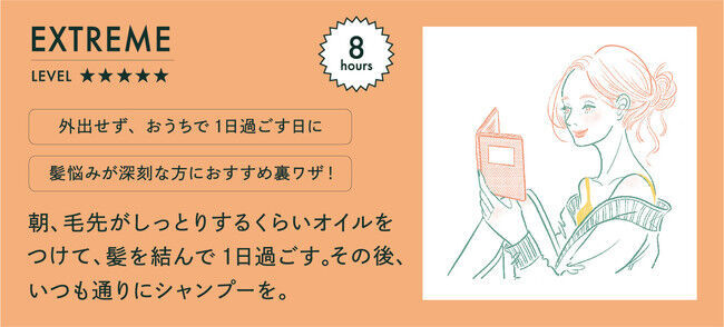 おうちでオイルパックチャレンジ！忙しくてもキレイな髪でいたいあなたに、「ながらケア」できる「ゆず油 オイルパックセット」が当たる！の2枚目の画像