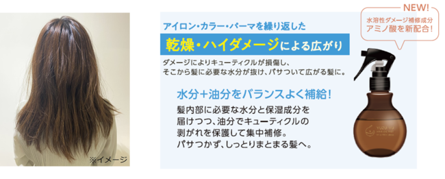 無添加ヘアケア「ゆず油」が環境配慮パッケージにリニューアル。よりエシカルなブランドへの5枚目の画像