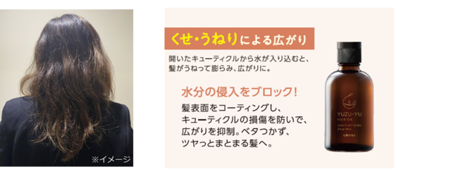 無添加ヘアケア「ゆず油」が環境配慮パッケージにリニューアル。よりエシカルなブランドへの4枚目の画像