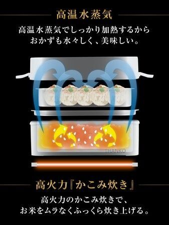 【便利×ユニーク】トガリ家電特集がヴィレヴァンオンラインにて開催中！の7枚目の画像