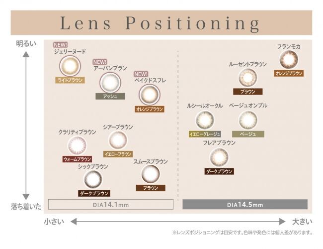 2WEEKSカラーコンタクトブランド「エルージュ」から、遊べるオトナの旬カラーが登場！！の7枚目の画像