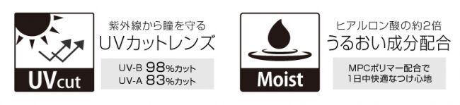 ドラマＭ主演 安斉かれんさんイメージモデルのカラコンブランド『エバーカラーワンデー ルクアージュ』から、絶妙なカラーがくせになる新色登場！の10枚目の画像