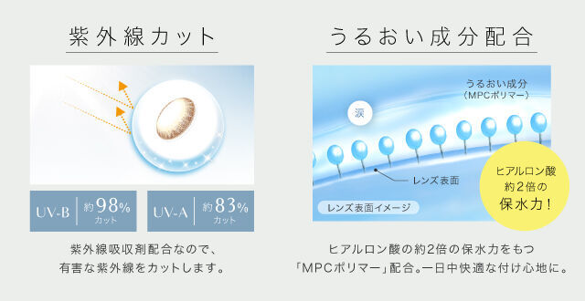 新提案「水光感レンズ」　カラコンブランド『エバーカラーワンデールクアージュ』から、みずみずしいツヤ感を叶える新色登場！ ノベルティキャンペーンも実施の8枚目の画像