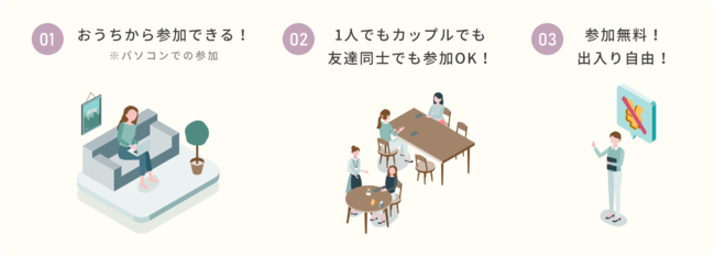 プレ花嫁必見！新感覚の交流型オンラインイベント【フェスマガONLINE】を開催の2枚目の画像