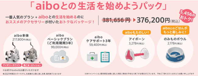 『aiboとの生活を始めようキャンペーン』を4月15日(木)にスタートの2枚目の画像