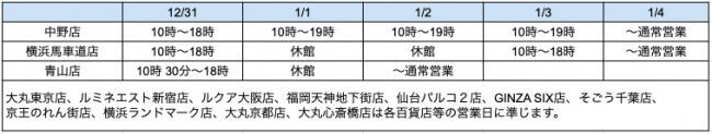 10万円入り！？お年玉キャンディを発売！の12枚目の画像