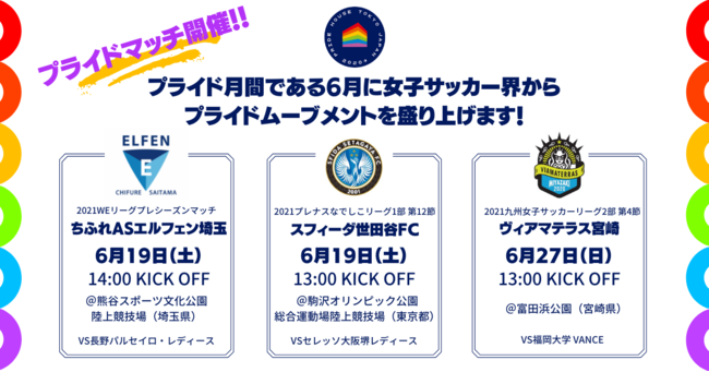 LGBTQ+とスポーツを発信するプライドハウス東京が、6月のプライドマンスに、女子サッカー界を起点としてムーブメントを盛り上げ！の1枚目の画像