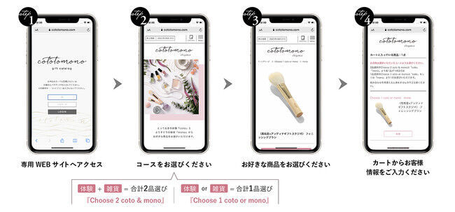 とっておきの体験“coto”と、よりすぐりの雑貨“mono”を贈るWEB型カタログギフト　　　＜cototomono gift catalog＞新登場！の10枚目の画像