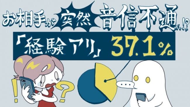 婚活パーティーに参加予定の37%がお相手が突然音信不通になる経験あり。（オミカレ婚活実態調査）の1枚目の画像