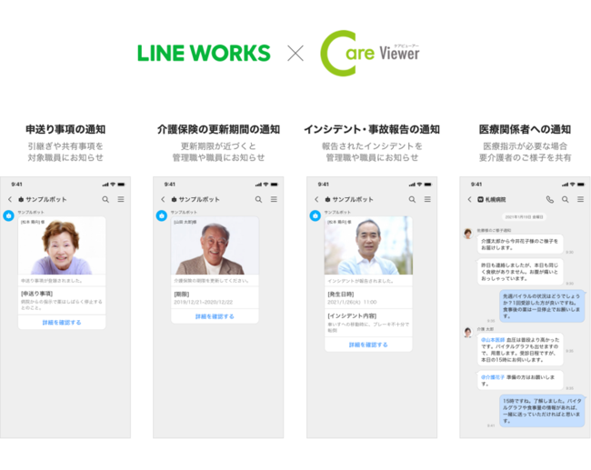 「LINE WORKS」と介護記録ソフト「CareViewer」が連携　介護記録をデジタル化して関係者に通知、重要情報の見落とし防止・業務効率化を支援の3枚目の画像