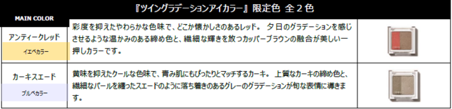 【一部数量限定新発売】テーマは“Nostalgic Future”　オルビスから洗練された旬な表情に彩る『2020AWメイクコレクション』が登場。2 0 2 0年8月21日 (金)新発売の4枚目の画像