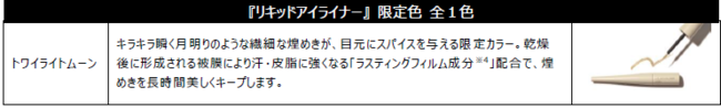 【一部数量限定新発売】テーマは“Nostalgic Future”　オルビスから洗練された旬な表情に彩る『2020AWメイクコレクション』が登場。2 0 2 0年8月21日 (金)新発売の5枚目の画像