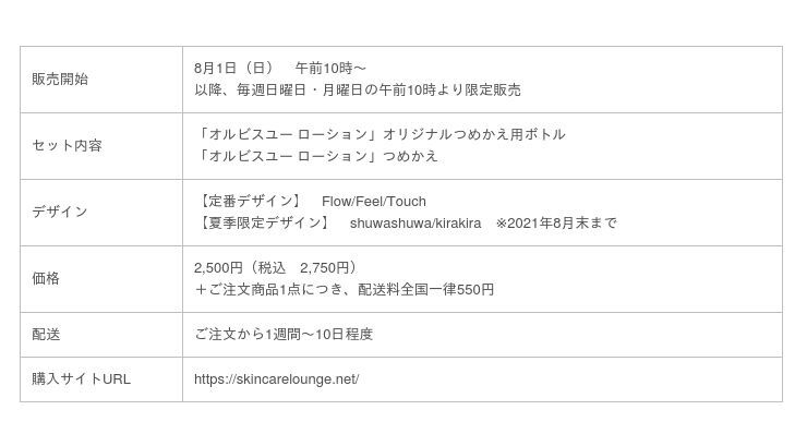 “20通りのデザインにあなただけの印字”。「オルビスユー ローション」のつめかえ用ボトルのオンライン販売を2021年8月1日（日）午前10時より数量限定で開始の3枚目の画像