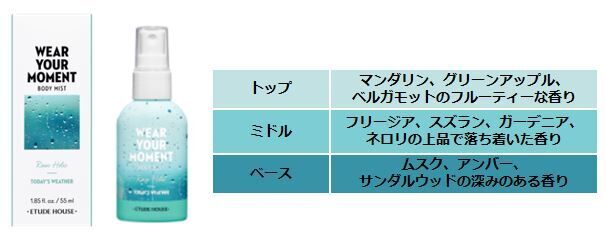 あなたの今に香りをそえて、理想の瞬間（モーメント）へ Wear Your Moment Body Mist『ウェアユアモーメントボディミスト』2019年8月2日 発売予定の7枚目の画像