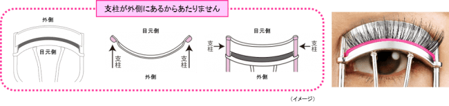 ヒロインメイク　アイラッシュカーラー　Ｎ２　２０２０年２月１０日（月）数量限定発売の2枚目の画像