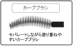 ヒロインメイク　マイクロマスカラ＆ロング＆カールマスカラ　アドバンストフィルムL20　２０２０年１０月２７日（火）数量限定発売の3枚目の画像