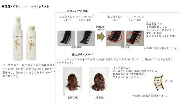 自然のちからを、あなたの髪へ「HAIR KITCHEN」誕生の6枚目の画像