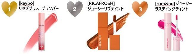 2021年10月 Qoo10月間コスメランキング発表！人気のカテゴリーごとに月間販売数TOP5をご紹介の2枚目の画像