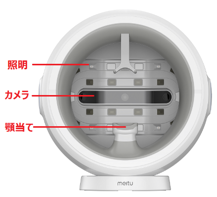 世界22億DLの自撮りアプリ「BeautyPlus」を開発するMeituの技術を集結！AI肌診断機器「MeituEve」、ついに日本の美容サロンに登場　この春より日本展開を正式スタート！の15枚目の画像