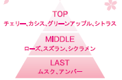 「カードキャプターさくら クリアカード編」コラボデザインオードトワレ　”さくらと泡（シャボン）の優雅な香り” 2020年1月6日（月）数量限定で発売！の5枚目の画像