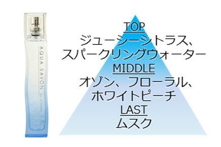 大好評につき第三弾が登場！「アクア　シャボン  ×  ペコちゃん」コラボのボディミストが2月16日(火)に発売！の11枚目の画像