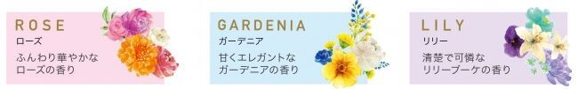 「デイズインブルーム」花のアロマが魅力のギフトシリーズ新発売の2枚目の画像