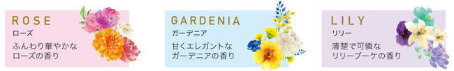 芳醇な花のアロマが魅力の「デイズインブルーム」に新アイテム登場の2枚目の画像