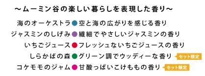 ムーミン谷の楽しい暮らしを感じる香りで、ゆったりバスタイム！の3枚目の画像