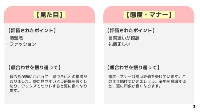 オンラインお見合いサービス「ヒトオシ」、新サービス「お見合いレポート」運用開始の2枚目の画像