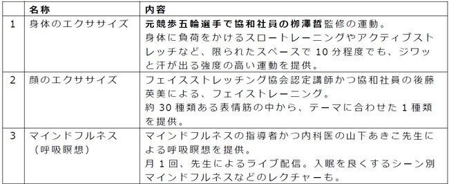 元宝塚の女優こだま愛さんが無料オンライン運動指導に登場　～2011年から続く朝の運動プログラム11月25日9:30より～の4枚目の画像