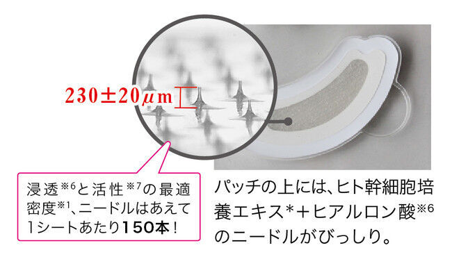 おうち美容に、目の下、口まわりに感動のハリ。再生研究から誕生。　『 ヒト幹細胞培養エキス マイクロニードルパッチ』　2021 年3 月25 日（木）新発売の3枚目の画像