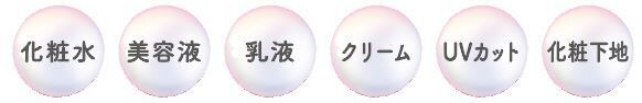 【2021年2月2日】豆乳スキンケア市場No.1*1『なめらか本舗』から、お肌のことを考えた保湿と美白ニーズをみたす「UV下地」2品発売の8枚目の画像