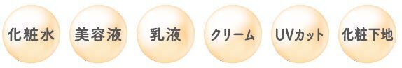 【2021年2月2日】豆乳スキンケア市場No.1*1『なめらか本舗』から、お肌のことを考えた保湿と美白ニーズをみたす「UV下地」2品発売の5枚目の画像