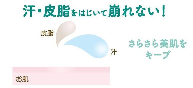 京都の舞妓さんからインスパイアされたコスメブランド「舞妓はん」から軽やかな透明感と上品なつやめきを与える　ミント色の「化粧下地」「おしろい」を販売開始の10枚目の画像