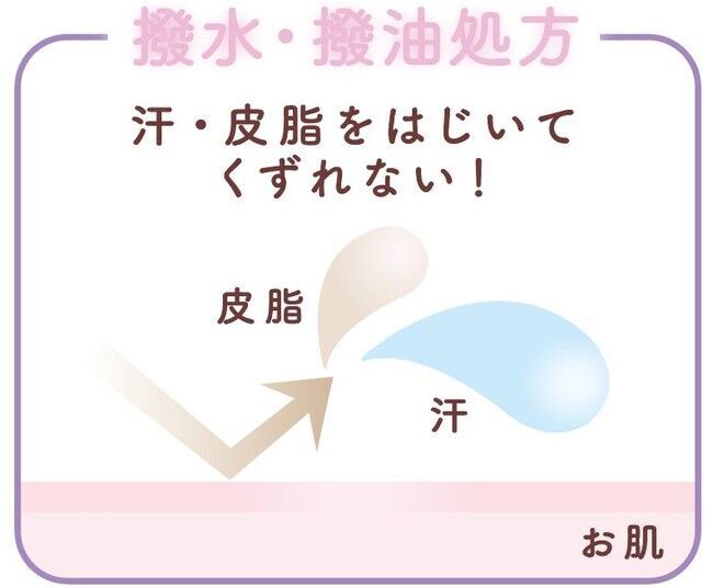 皮脂くずれと乾燥くずれをWブロック！“おしろい”と“うるおい化粧水”の2層ミストで化粧くずれを防ぐ「舞妓はん」初の「おしろいミスト」が限定発売の5枚目の画像