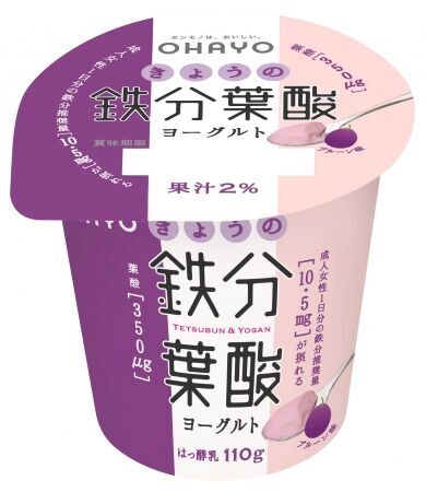 市場拡大中のフェムテックのパイオニア「ルナルナ」とオハヨー乳業がコラボ！「毎日おいしくチャージ！ “きょうの鉄分葉酸” プレゼントキャンペーン」を実施の6枚目の画像