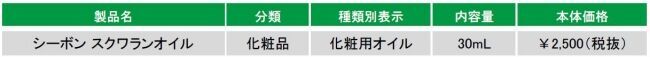 高純度の「スクワラン」を100％使用した原液オイル「シーボン スクワランオイル」創立55年目の2020年1月24日（金）新発売の2枚目の画像