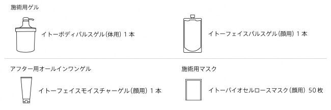 伊藤超短波、エステサロン向けトータルケア美容器「BF-151」を新発売の7枚目の画像