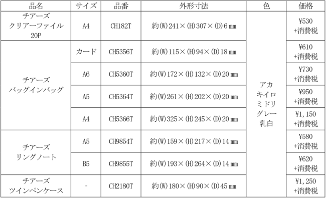 トレンドのPVC素材を使用した、ポップなカラーリングと透明感が楽しめるステーショナリーシリーズ『CHEERS！（チアーズ）』発売の7枚目の画像