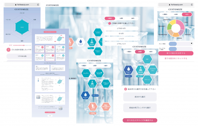 業界初！※1 自身で肌状態に合わせて保湿力・成分・香り・使用感を自由自在にカスタマイズ。パーソナライズドスキンケアブランド『ONE to ONE Beauty』2019年10月1日（火）誕生の1枚目の画像