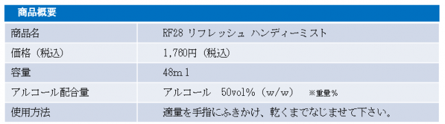 手指を清潔に保ちながらうるおいを与える、アルコール成分配合のハンドミスト「RF28　リフレッシュ ハンディ―ミスト」2020年6月29日（月）新発売！！2020年６月1日（月）先行予約受付開始の2枚目の画像