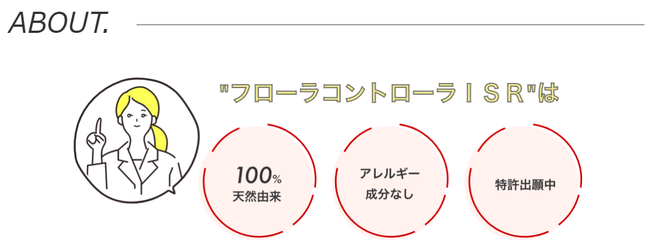 オンライン専門「美肌レストラン Bistro M’s」本格オープン！美肌に導く腸内細菌『美肌菌』を食事で増やす、独自成分フローラコントローラＩＳＲ配合美肌メニューを展開の10枚目の画像