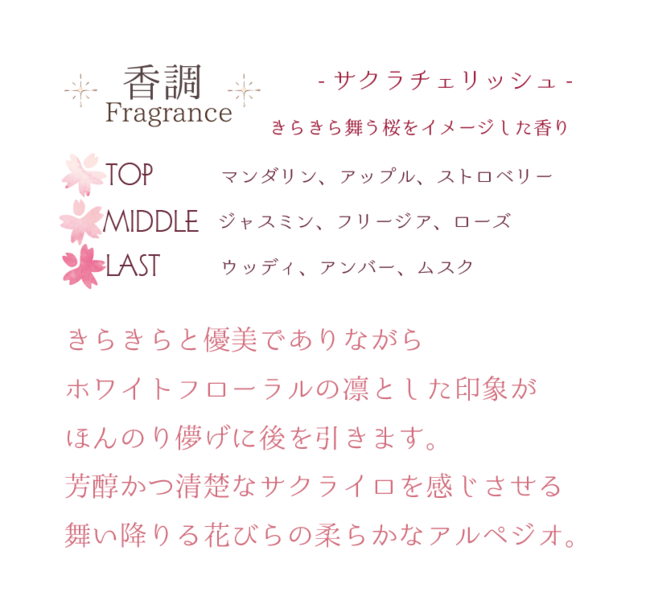 どこにいてもサクラを感じられる、オトナ可愛くサクラを愛でるフレグランスが登場！！サクラブランリニューアル＆サクラチェリッシュ新発売の8枚目の画像