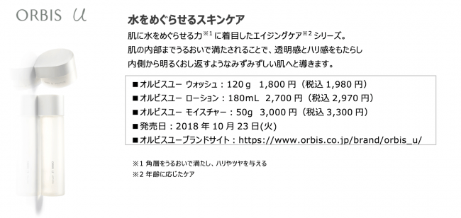 マルチな活躍をみせる次世代インフルエンサーのてんちむ・森暖奈・ぺえ・才木玲佳・小原ブラス・kinokoが出演！6名の個性に潜む美しさを引き出した動画『#ワタシをさらけ出せ』をプロデュースの14枚目の画像