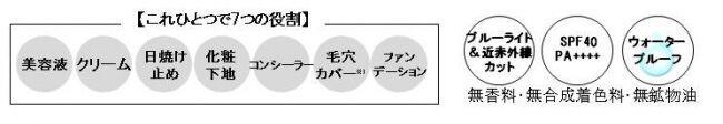 高機能BBのいつでも“好調肌”に仕上げるコンパクトタイプ夏越え肌に馴染む新色と限定ケースが登場の2枚目の画像