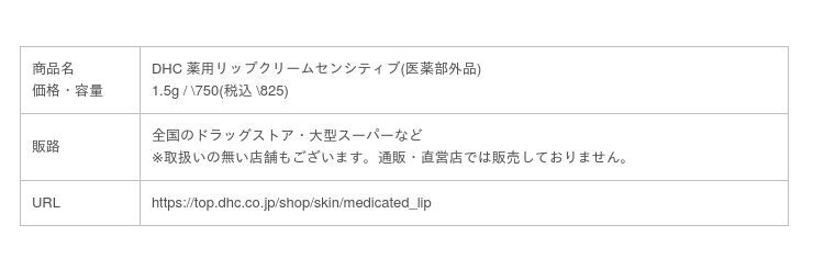人気のDHC薬用リップクリームから敏感唇用が登場！「DHC薬用リップクリームセンシティブ」発売のお知らせ　～敏感唇を徹底ケアし、なめらかな塗り心地とツヤのある仕上りまで叶える～の2枚目の画像