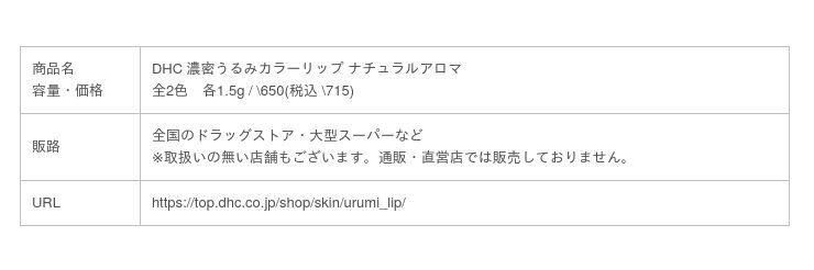 カラーキープ＆天然アロマの香りで気持ちも上がる！「DHC濃密うるみカラーリップ　ナチュラルアロマ」発売のお知らせの3枚目の画像