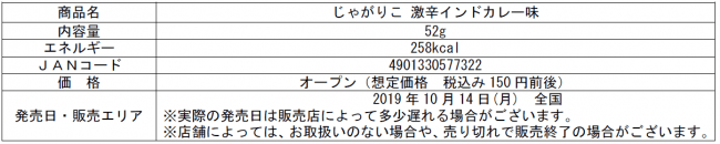 10月23日じゃがりこの日記念『じゃがりこ　激辛インドカレー味』期間限定発売　特別なじゃがりこ体験！「じゃがりミュージアム」期間限定オープンの2枚目の画像